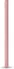 Sony Xperia L1 pink
