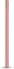 Sony Xperia L1 pink