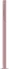 Sony Xperia L2 pink