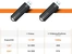 AmazonBasics USB 3.0 Flash-Laufwerk 256GB, USB-A 3.0