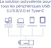 Integral 360-C Dual 32GB, USB-A 3.0/USB-C 3.0
