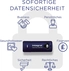 Integral Crypto Dual Drive FIPS 140-2 16GB, USB-A 3.0