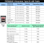 Pergear CFE-B Prime R1770/W1500 CFexpress Type B 1TB