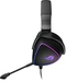 ASUS ROG Delta S