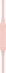Belkin Soundshape USB-C pink (2024)