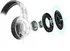 Hama uRage SoundZ 300
