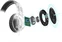 Hama uRage SoundZ 710 7.1