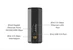 Netgear Nighthawk RS200, Wi-Fi 7, BE6500