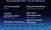 Netgear Nighthawk RS300, Wi-Fi 7, BE9300