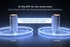Netgear Orbi Wi-Fi 7, 970 Serie RBE973S, BE27000, Router und 2x Repeater Set, 3er-Bundle