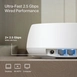 TP-Link Deco BE25, Wi-Fi 7, BE3600, 3er-Pack (Deco BE25 (3-Pack))