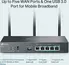 TP-Link Omada ER706W, AX3000
