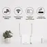Strong 4G LTE Router 300 mini