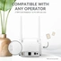 Strong 4G LTE Router 350 mini