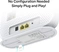 TP-Link TL-MR105