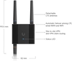 Ubiquiti Mobile Router Ultra
